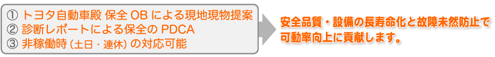 効果